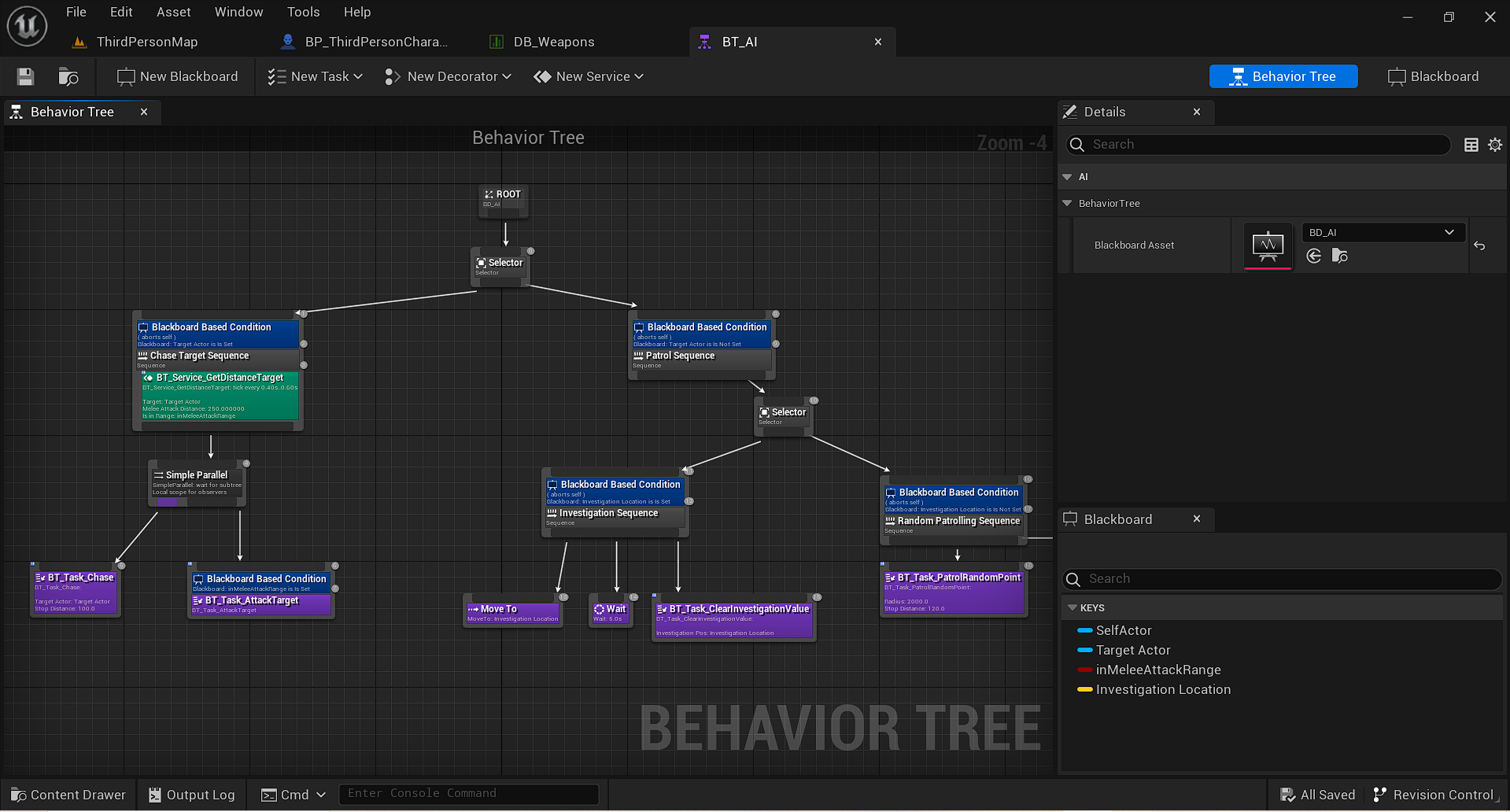 AI behaviour